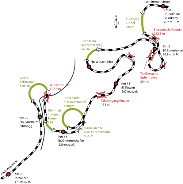 Streckenkarte (Quelle: http://www.sauschwaenzlebahn.de/